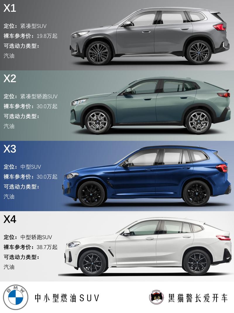 bmw|宝马国内在售车型一览94_宝马3系社区_易车社区