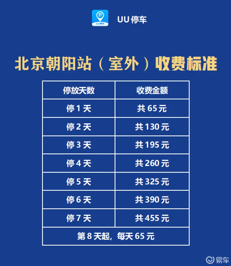 北京朝阳网站建设费用需要多少钱一个月