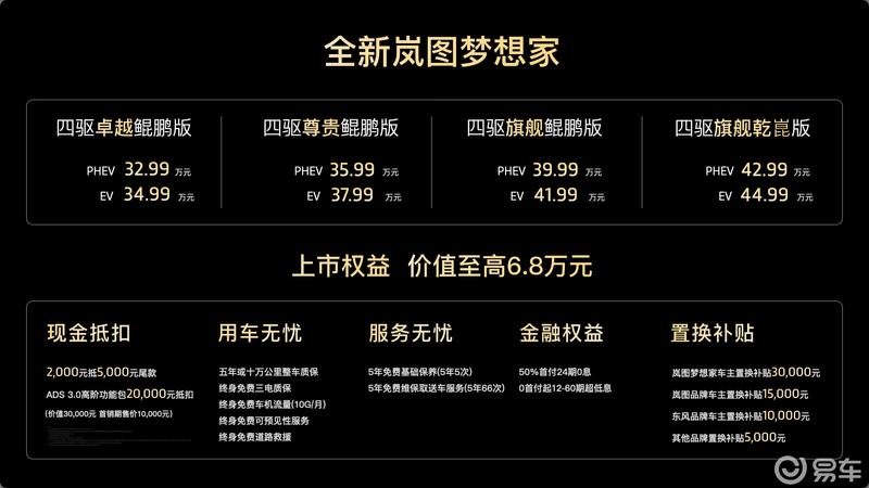 全新岚图梦想家正式上市 phev版售价3