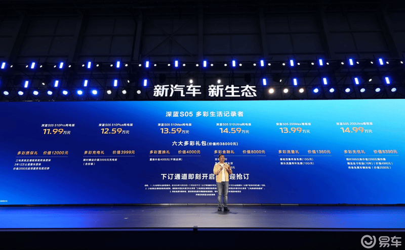 当前位置:>易车>社区>综合社区>长安汽车这两天有点allin的意思,综>