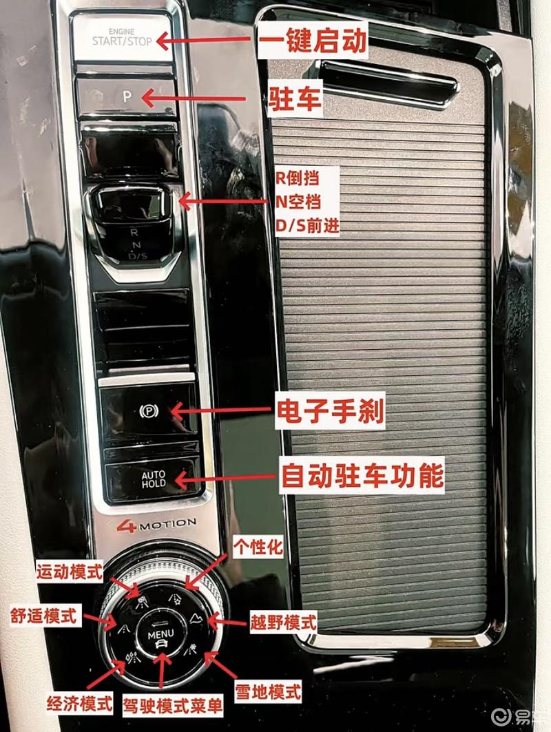 保姆级图解-全新途昂功能按键,新手必备!