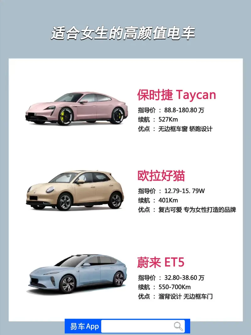 三款电动车，你选哪一款？