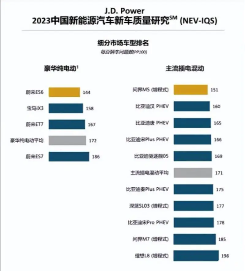 新能源质量报告.jpg