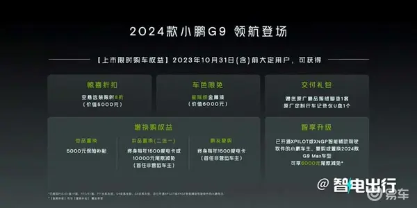 最高降6万小鹏新G9售26.39万起 何小鹏做全国第一-图5