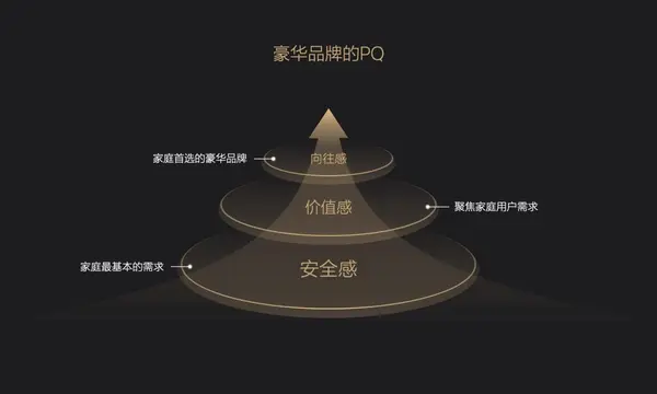 Keynote图片（07）
