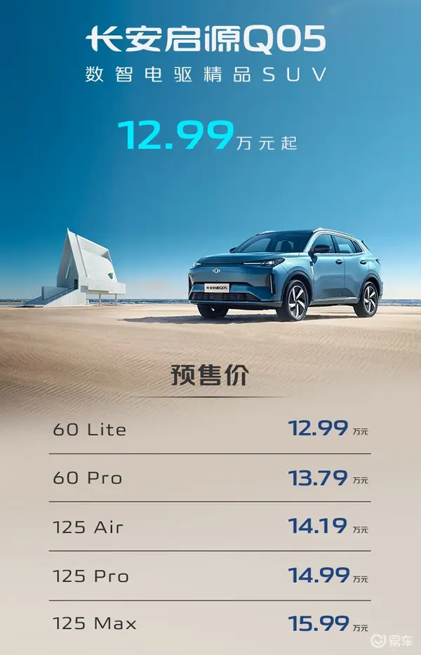 长安启源Q05价格政策长图.jpg