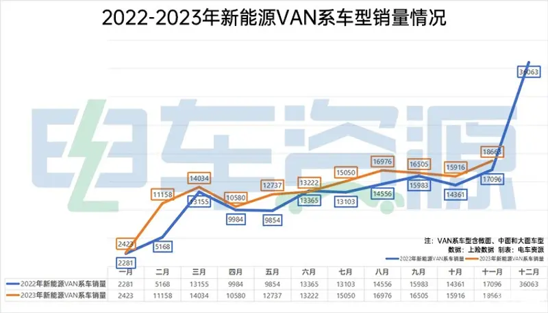 追不上的第一名？二三四名：我还以为你月销破万了