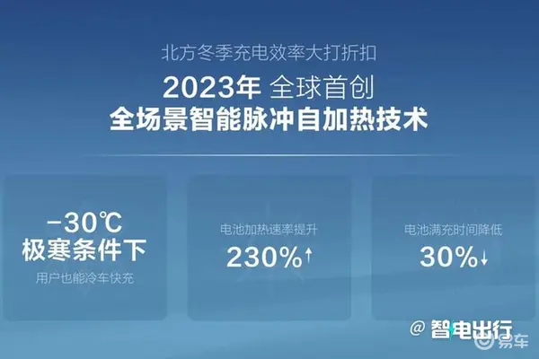 比亚迪800V平台8年前就有双枪超充才是未来-图9
