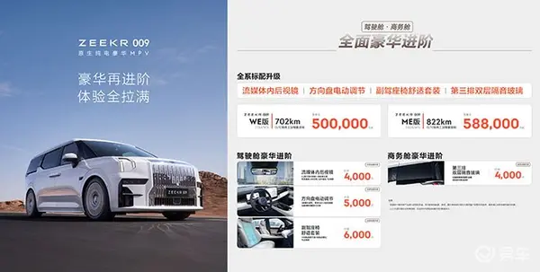 极氪009零售价格调整，豪华产品力全系标配升级