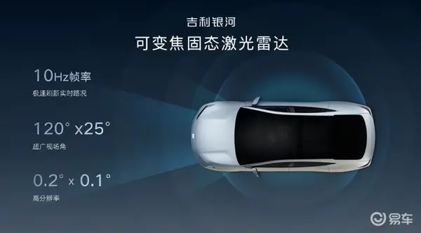 新春购车选银河E8，新能源‘卷王’陪你过新年，年终奖提车正当时！