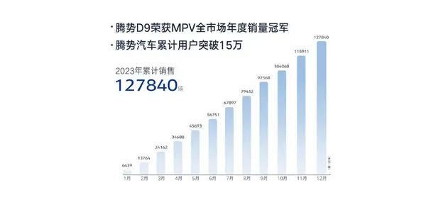 Dingtalk_20240307191954