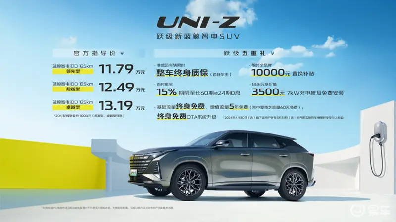 长安UNI-Z正式上市 售价11.79-13.19万元