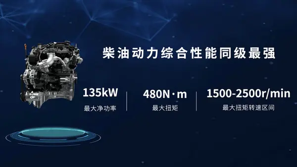 4.  2.4T车型动力性能.jpg