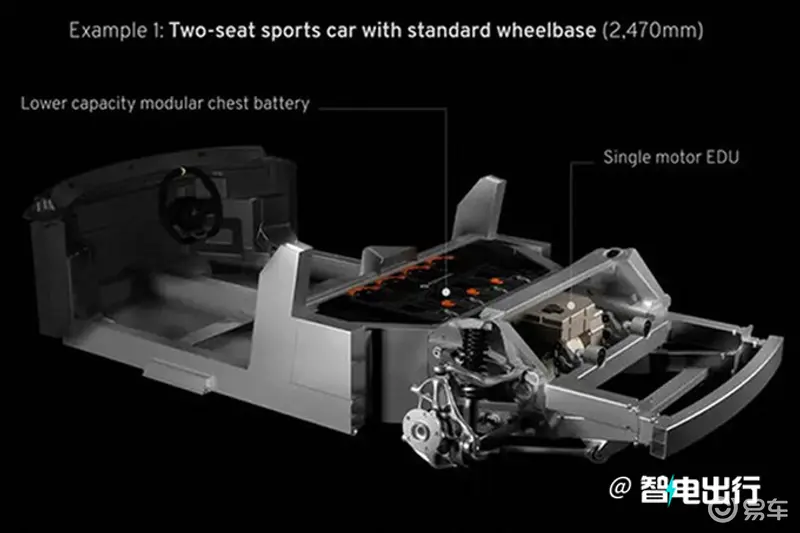 路特斯EMIRA电动版曝光中置电机布局/2027年推出-图5