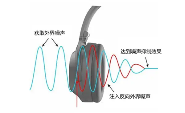 图片包含 游戏机

描述已自动生成
