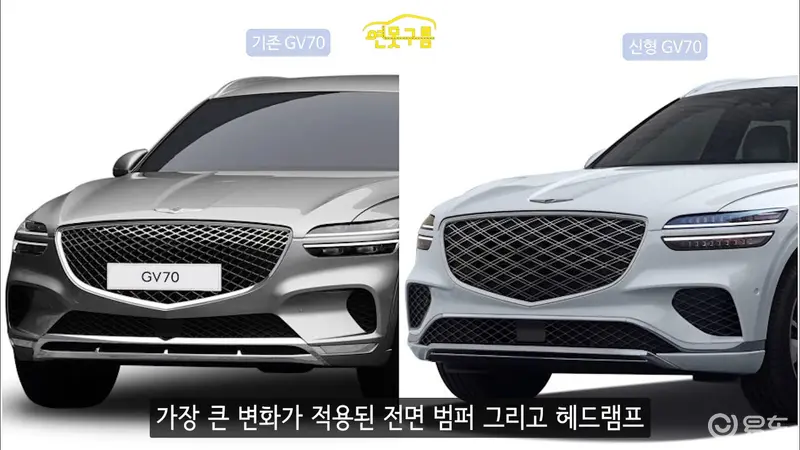 捷恩斯品牌旗舰SUV GV70全面变更，豪华氛围灯打造车内豪华感(图1)