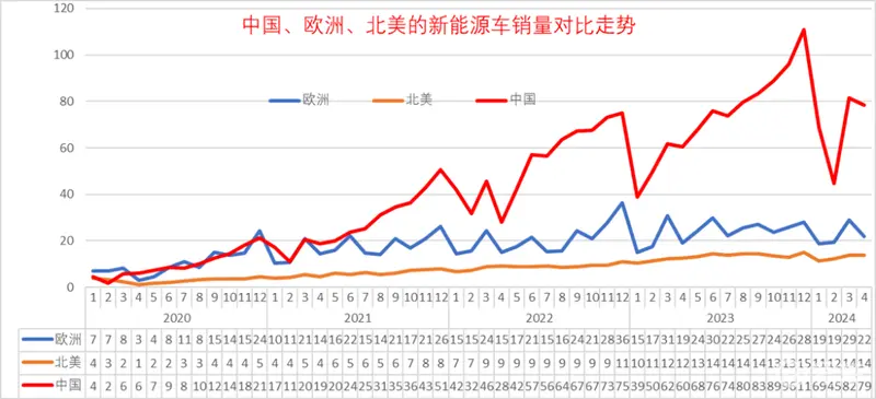 方程豹5_方程豹_豹方程式