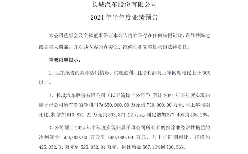谁说长城汽车不行了?上半年业绩爆表,利润增四倍!