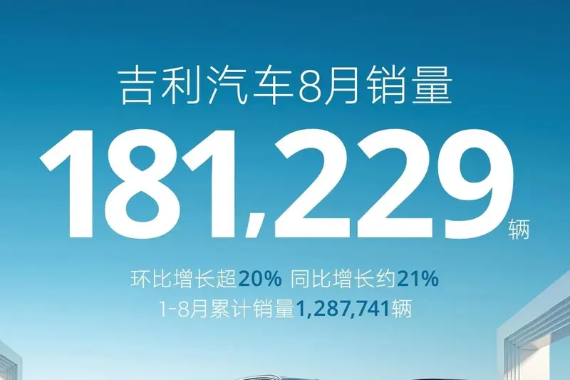 吉利1-7月销量达到128万超越特斯拉目