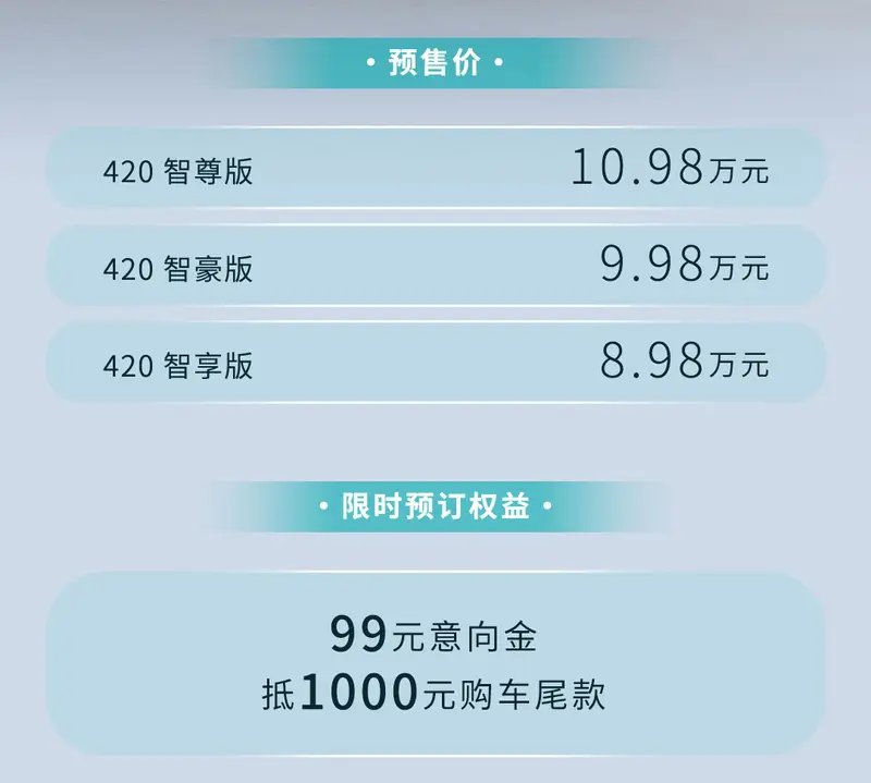 发布会现场公布价格+权益 (7)