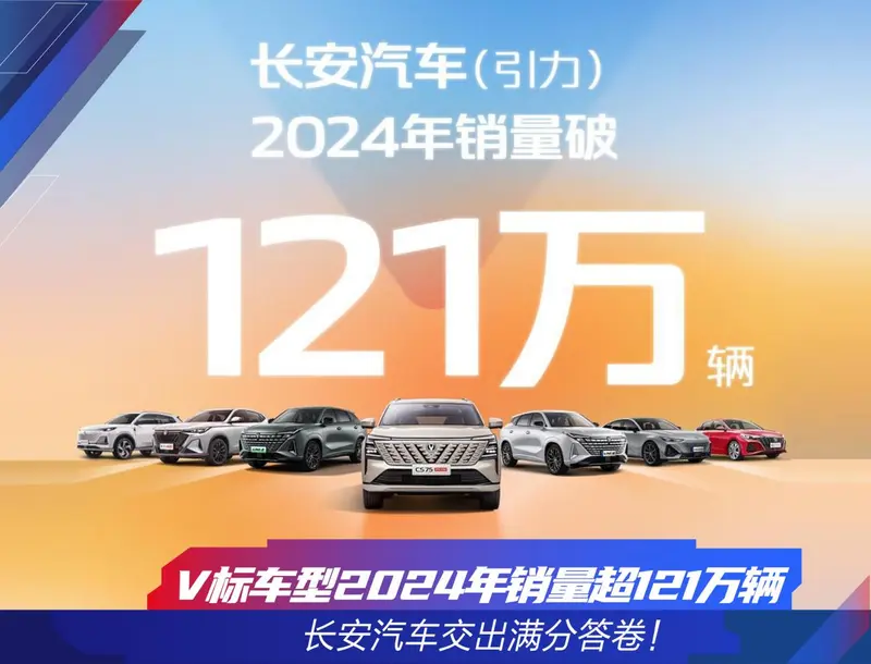 V标车型2024年销量超121万辆 长安汽车交出满分答卷(图1)