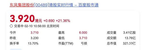 东风与长安若合并，将诞生全球第5大汽车集团
