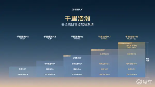 汽势传媒