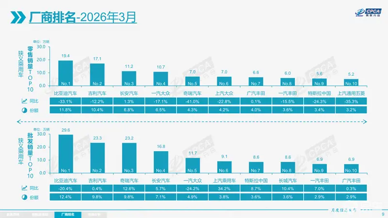 阿维塔猎装车预售2299万起；新款瑞虎7、瑞虎7L上市