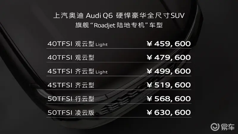 上汽奥迪Q6正式开启预售 45.96-63.06万元