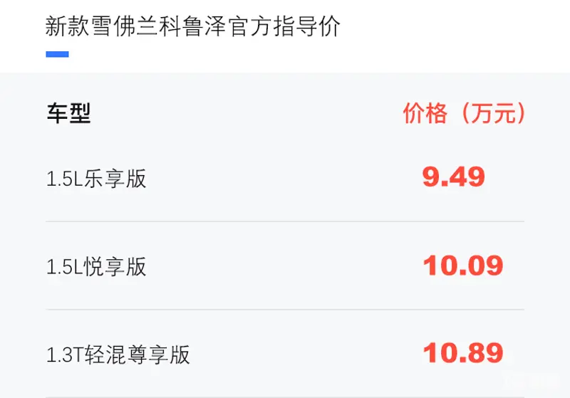 上汽通用新款雪佛兰科鲁泽正式上市 售9.49-10.89万元