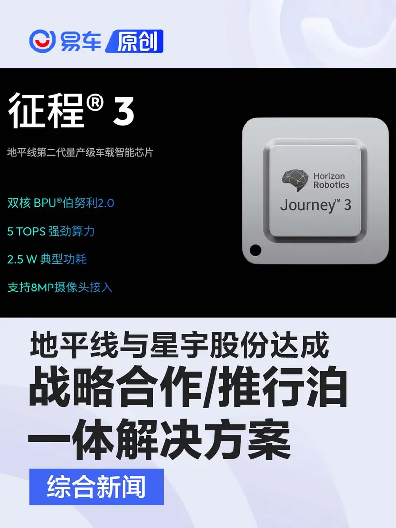 地平线与星宇股份达成战略合作 推行泊一体解决方案量产落地