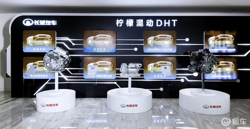 长城混动缩小
