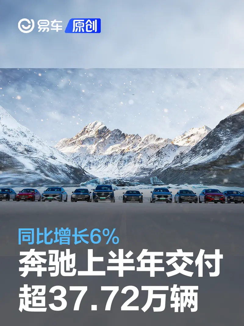 奔驰上半年中国市场交付超37.72万辆 同比增长6%