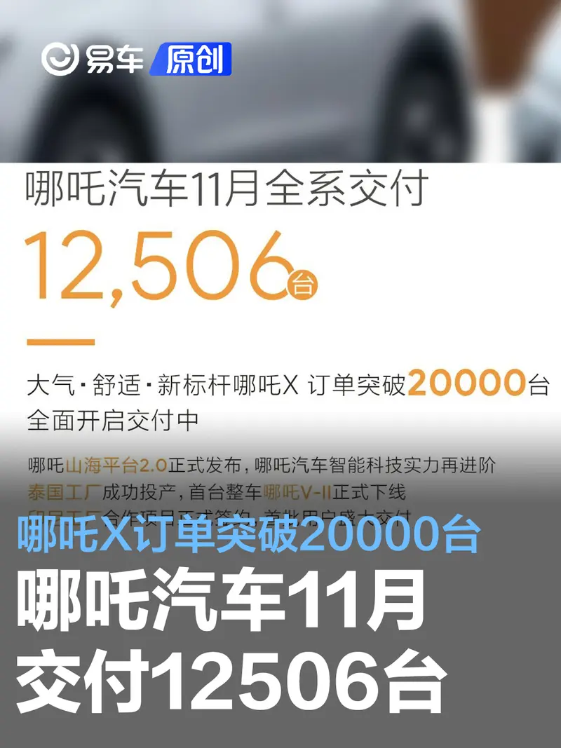 哪吒汽车11月交付12506台 哪吒X订单突破20000台