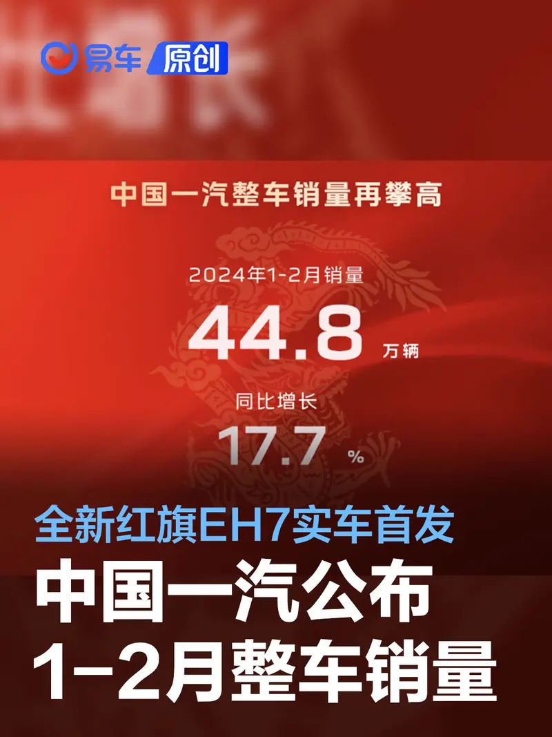 中国一汽公布2024年1-2月整车销量 红旗EH7实车首发