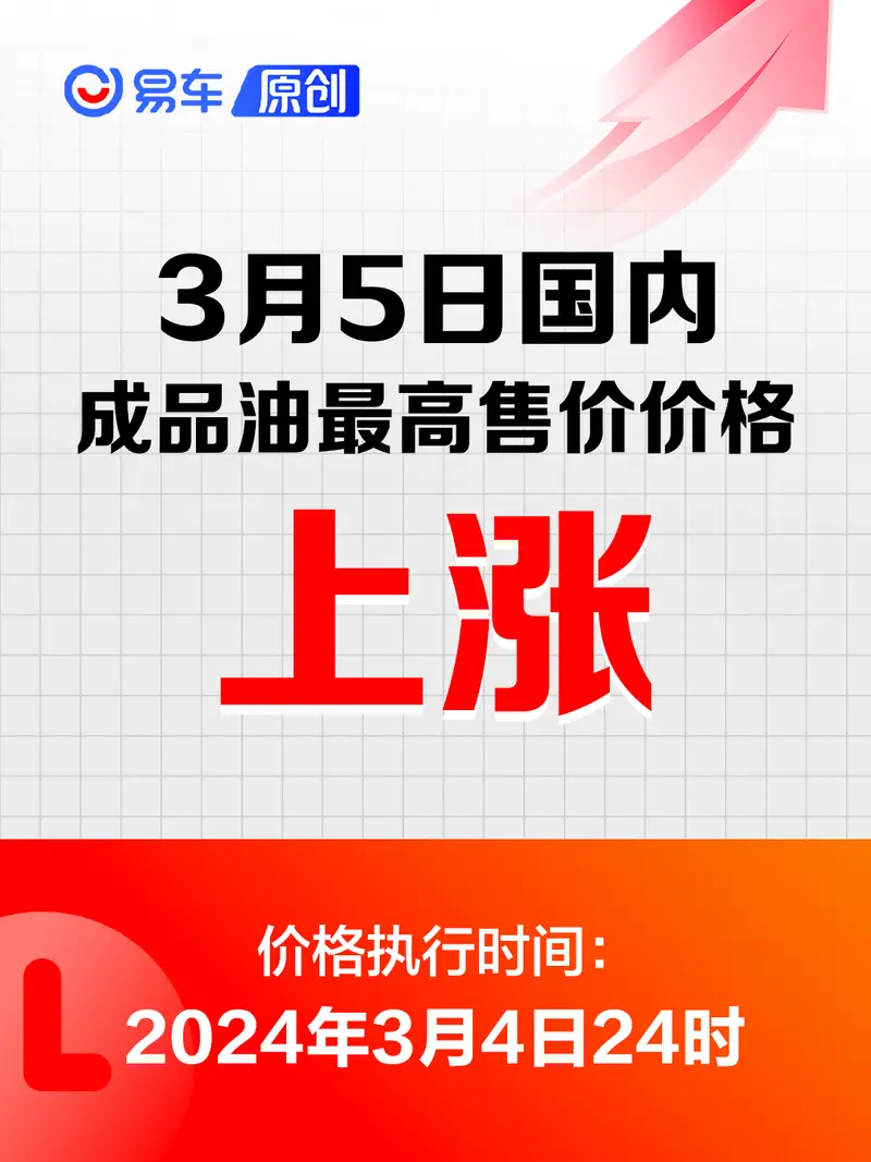 国内油价将于3月4日24时起调整 加满一箱油多花5元左右