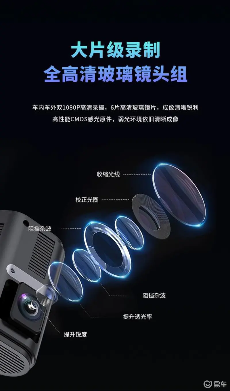 卡仕特D70记录仪：车队管理的高效助手(图5)