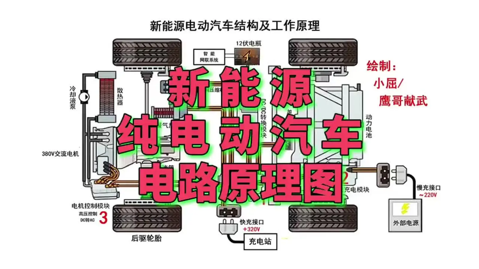 新能源纯电动轿车电路原理图