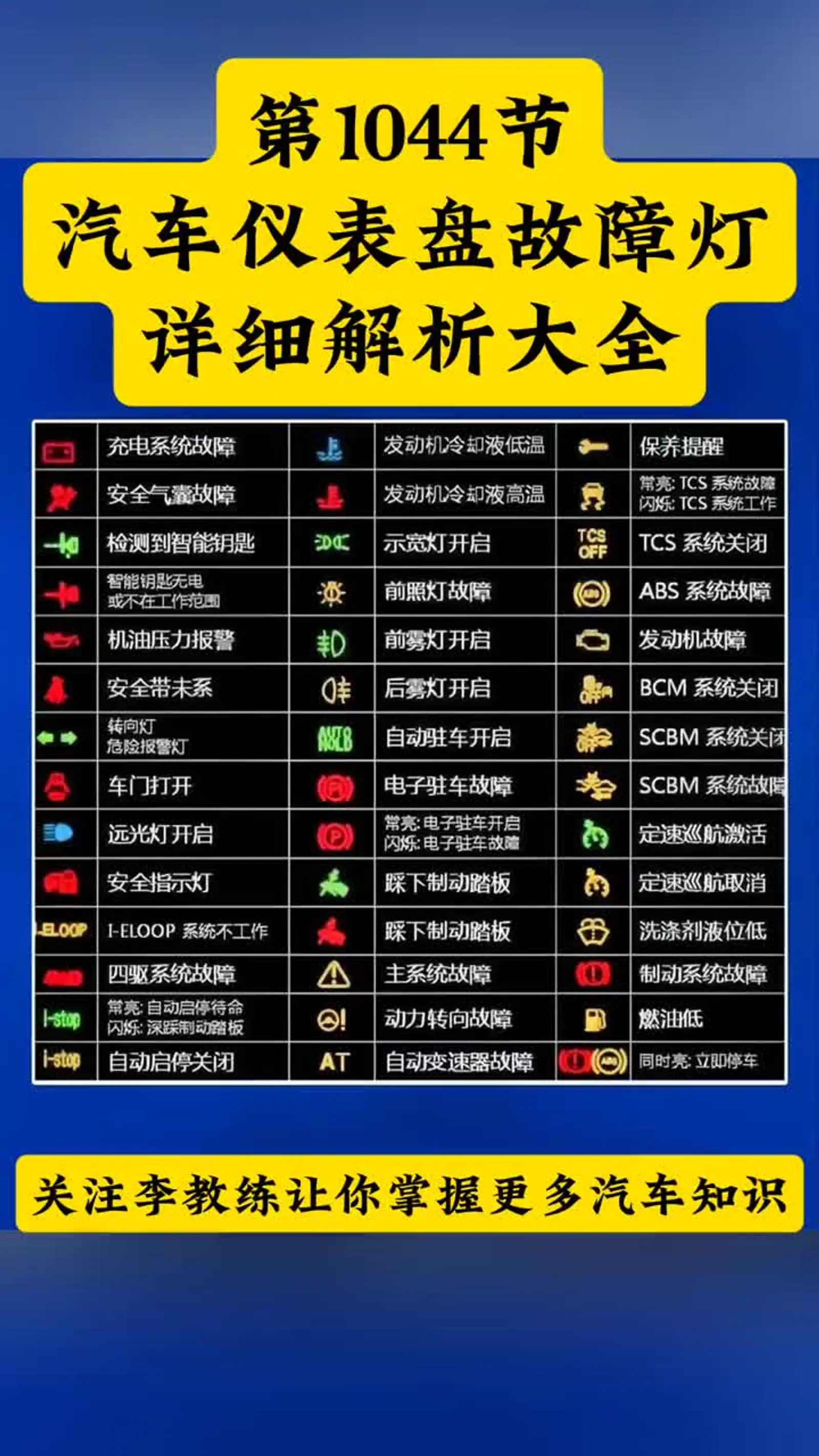 第1044节,仪表盘故障灯大全