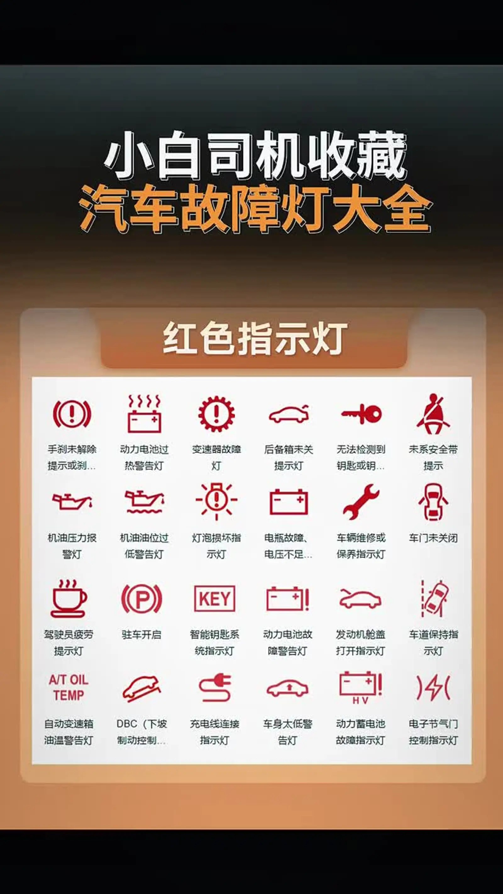 小白司机收藏📲汽车仪表盘故障灯全知道 经常有小伙伴说仪表盘灯