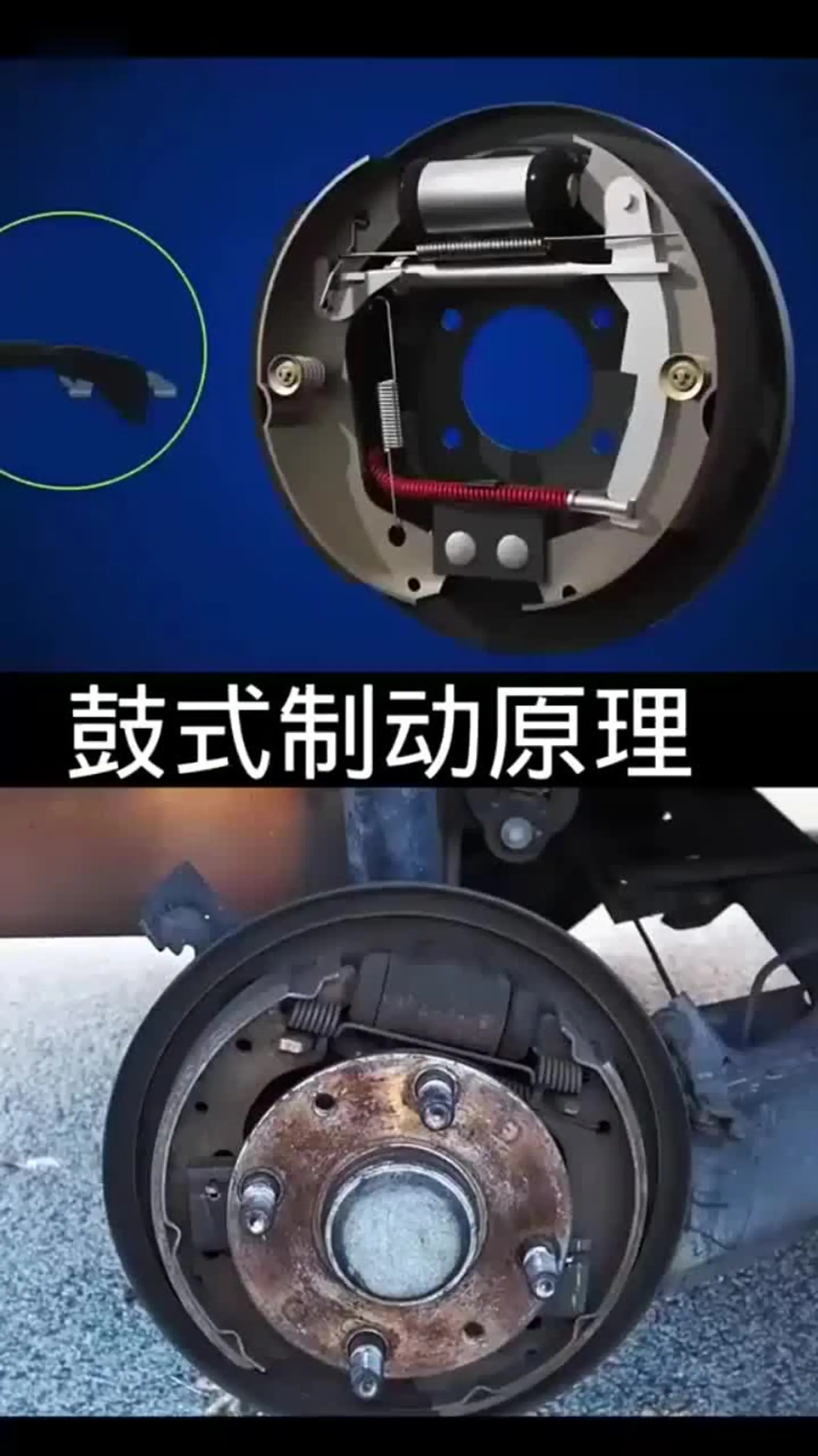 汽车知识,鼓式制动系统